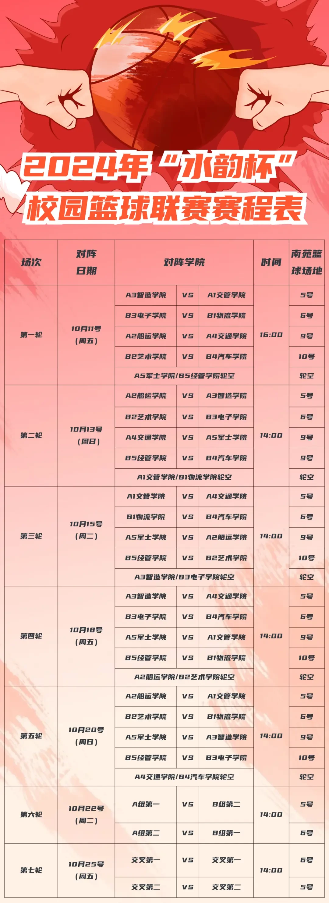 篮球协调训练的成功案例分析_0