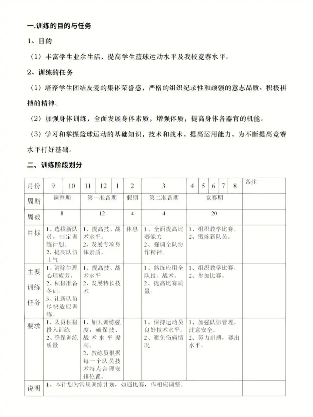 零基础篮球训练计划表