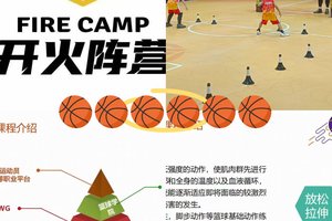  为什么选择智能篮板进行青少年篮球训练：提升技能与培养兴趣的最佳选择